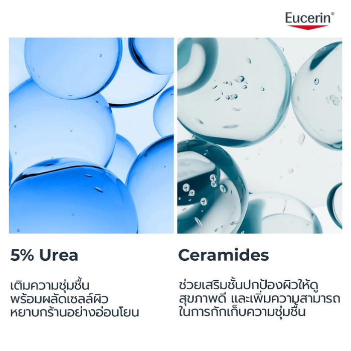โลชั่นบำรุงผิวกาย Eucerin Urearepair Soothing Scent 5% Urea Moisturizing Lotion