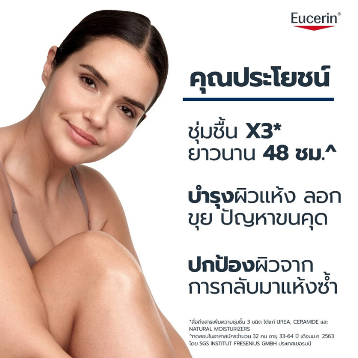 โลชั่นบำรุงผิวกาย Eucerin Urearepair Soothing Scent 5% Urea Moisturizing Lotion