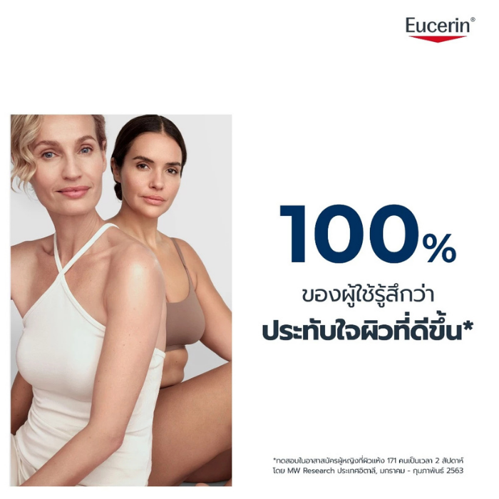 โลชั่นบำรุงผิวกาย Eucerin Urearepair Soothing Scent 5% Urea Moisturizing Lotion