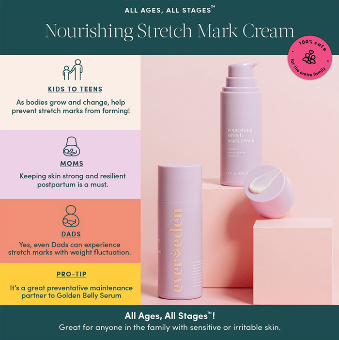 ครีมบำรุงผิวเพื่อป้องกันรอยแตกลาย Evereden Nourishing Stretch Mark Cream