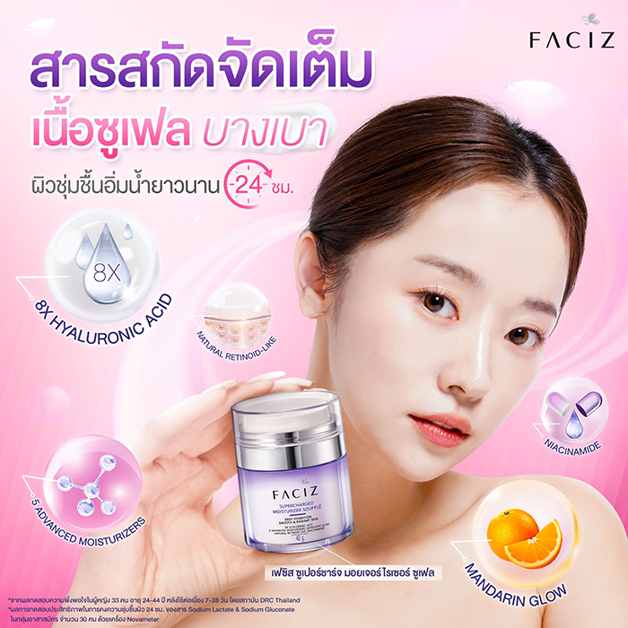 ครีมบำรุงผิวหน้า Faciz Supercharged Moisturising Souffle 
