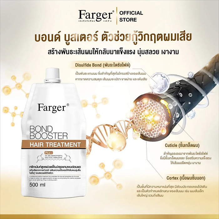 ทรีทเมนท์ Farger Hair Treatment Bond Booster