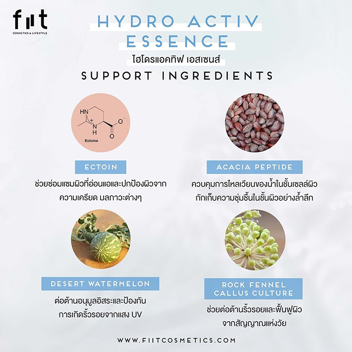 เอสเซนส์บำรุงผิวหน้า FIIT Hydro Activ Essence