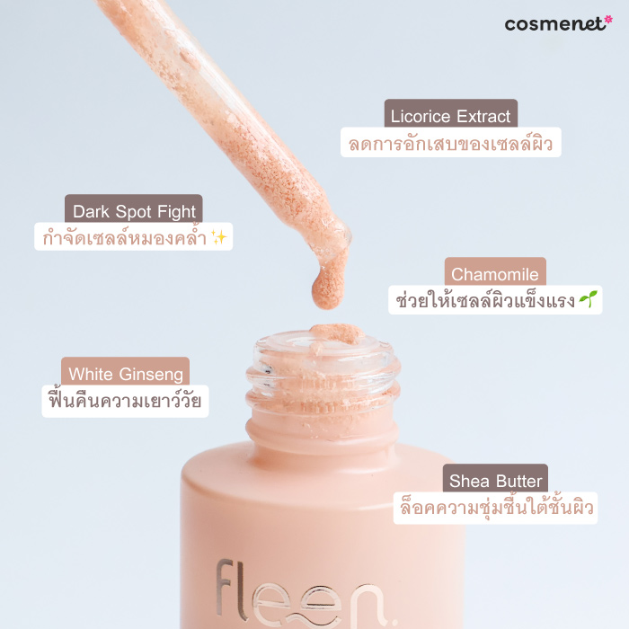 โทนอัพเซรั่ม Fleen Beauty Energize Tone Up Serum