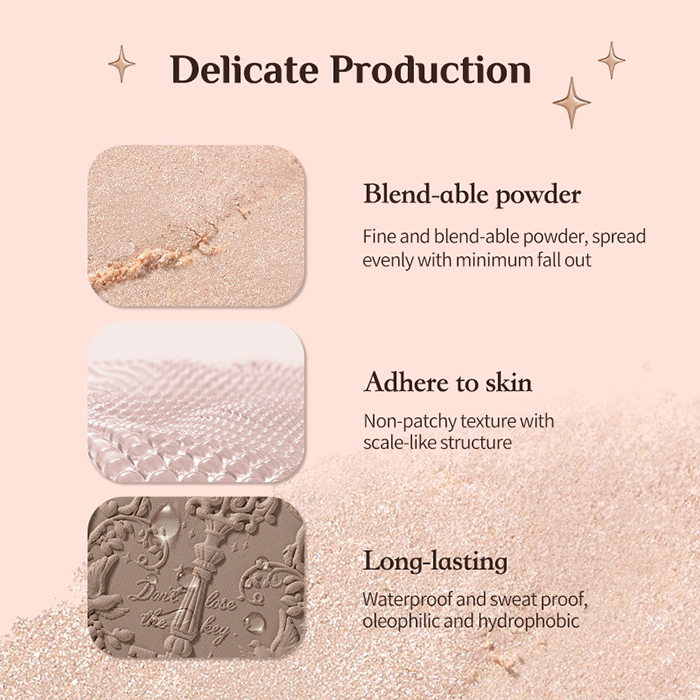 ไฮไลท์และคอนทัวร์ Flower Knows Chocolate Wonder-Shop Highlighter & Contour