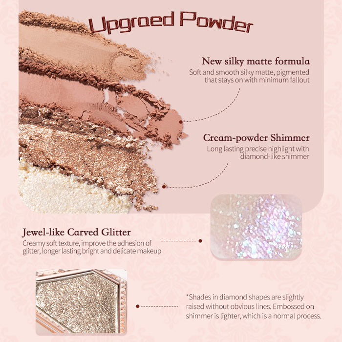 อายแชโดว์ Flower Knows Strawberry Rococo Series Five-Color Eyeshadow Palette