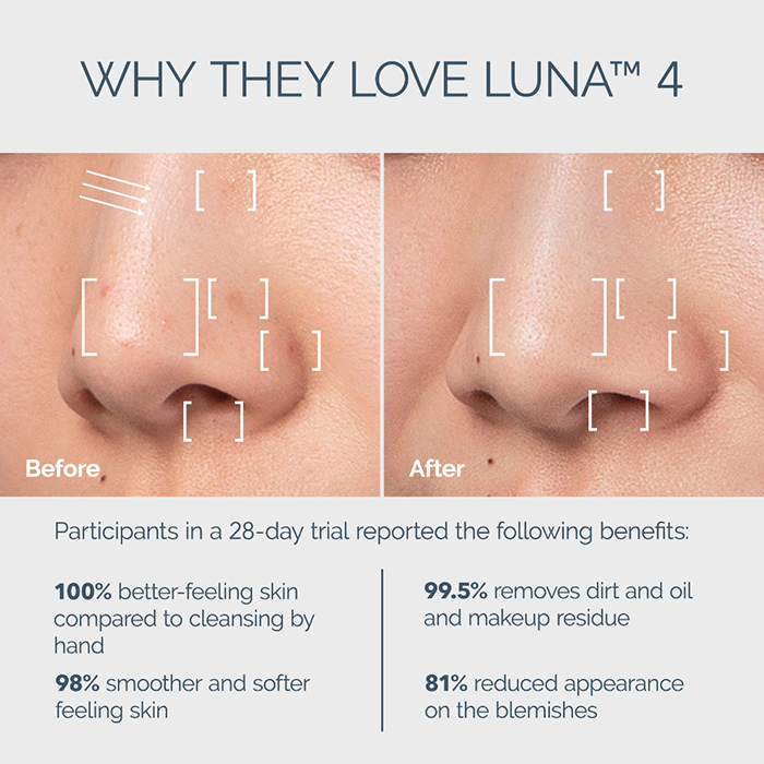 เครื่องล้างหน้าสำหรับผิวสมดุล FOREO LUNA™ 4 Balanced Skin 2 In 1 Smart Facial Cleansing & Firming Device