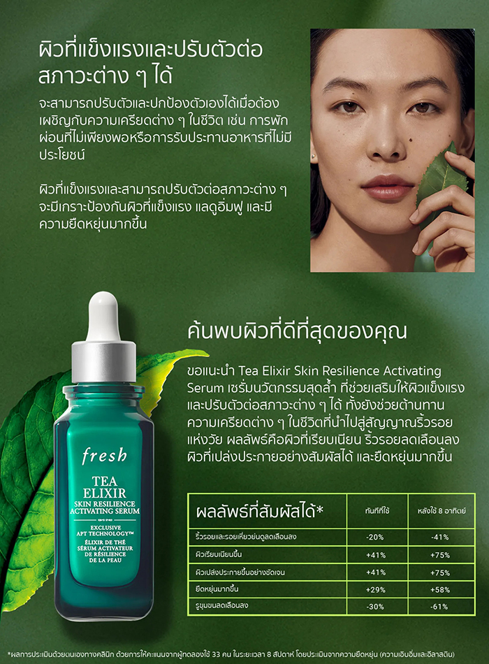 เซรั่ม Fresh Tea Elixir Skin Resilence Activating Serum