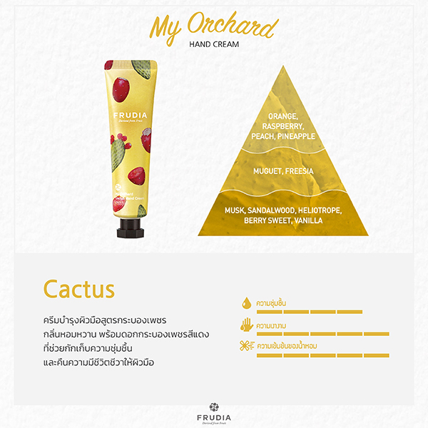 Frudia My Orchard Cactus Hand Cream