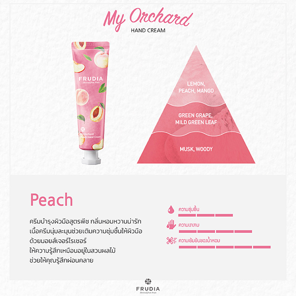 Frudia My Orchard Peach Hand Cream