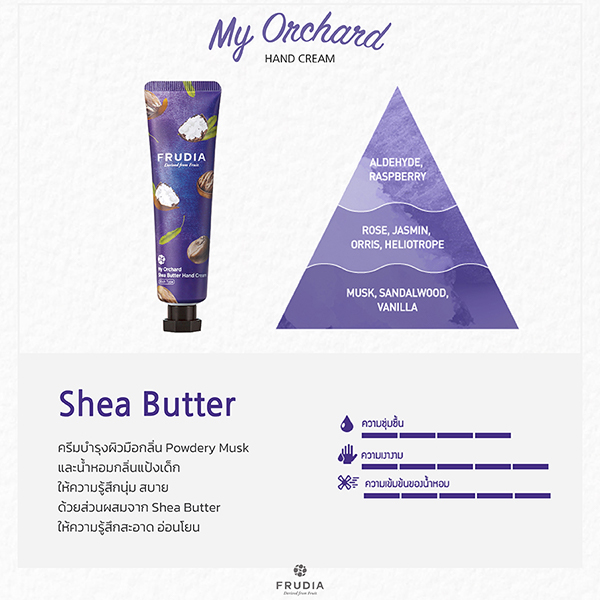 Frudia My Orchard Shea Butter Hand Cream