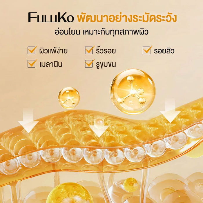 เซรั่ม Fuluko Retinol Anti-Aging Serum