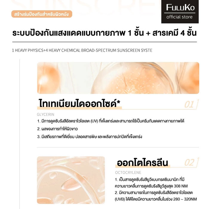 ครีมกันแดด Fuluko VC Sunscreen SPF50+ PA++++