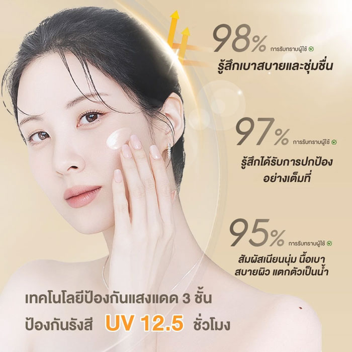 ครีมกันแดด Fuluko VC Sunscreen SPF50+ PA++++