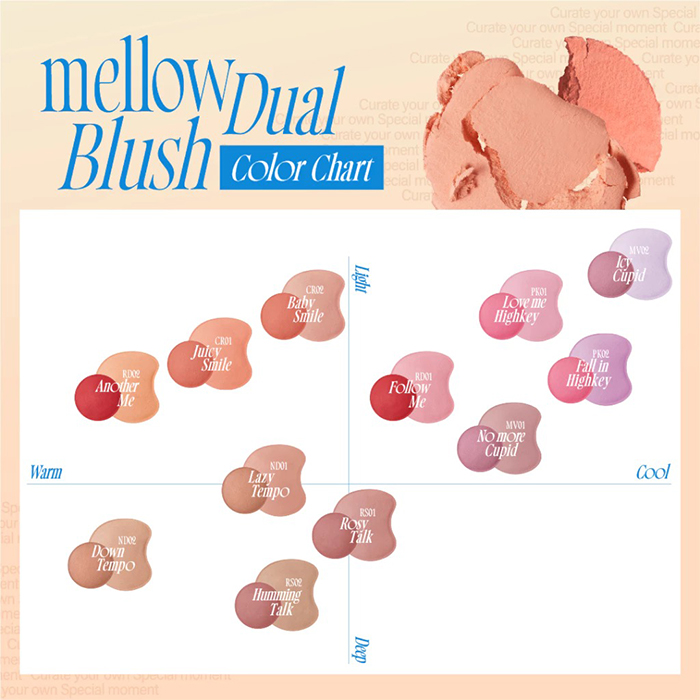 บลัชออน fwee Mellow Dual Blush