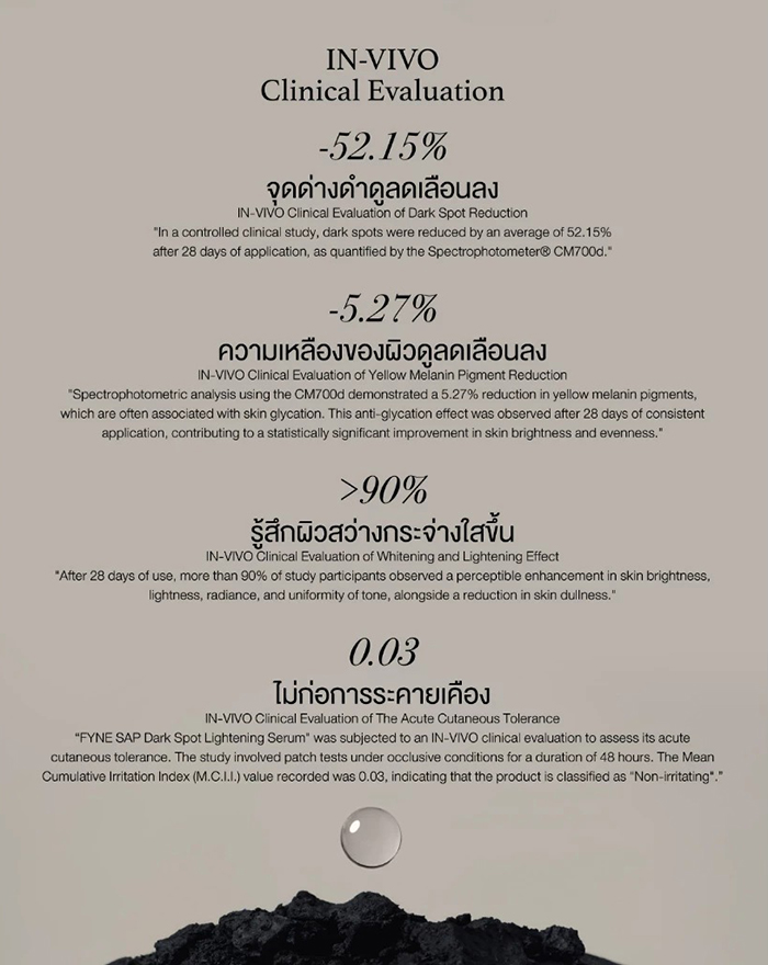 เซรั่ม FYNE SAP Dark Spot Lightening Serum