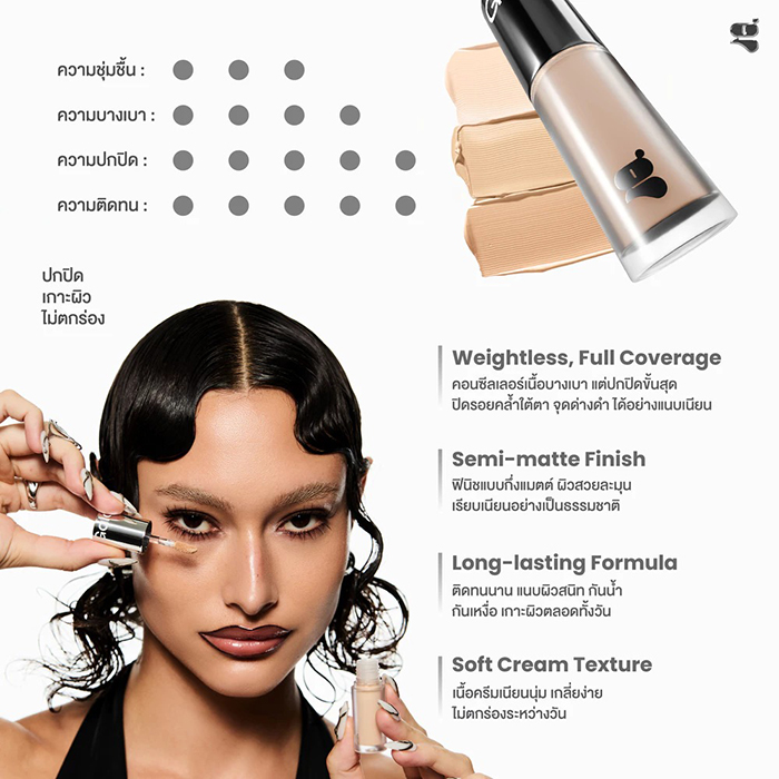 คอนซีลเลอร์ Gala Camille Catching Skin Loosen Concealer