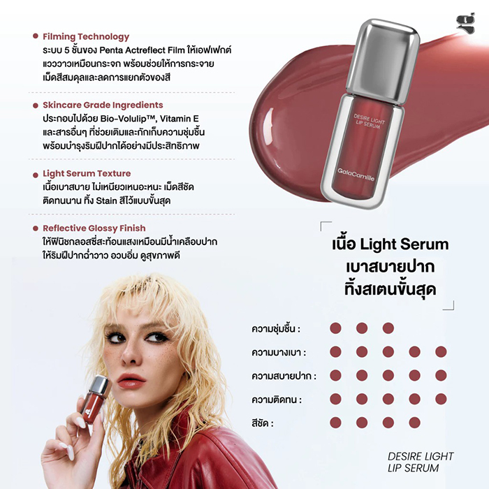 ลิปทินท์ Gala Camille Desire Light Lip Serum