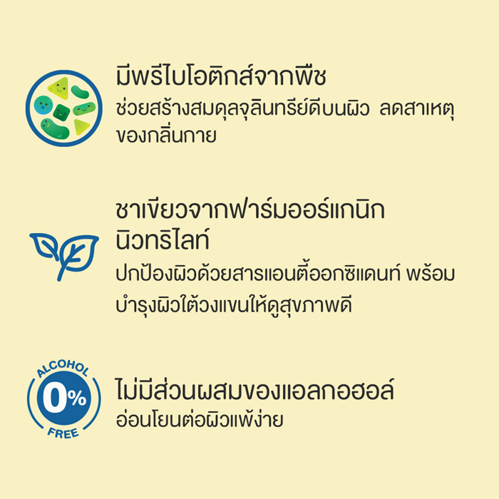 โรลออน g&h Antiperspirant Deodorant Roll-On - Protect