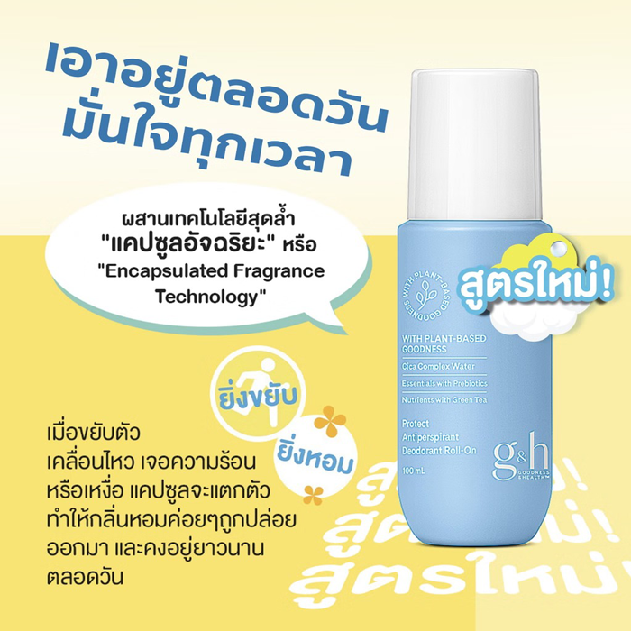 โรลออน g&h Antiperspirant Deodorant Roll-On - Protect