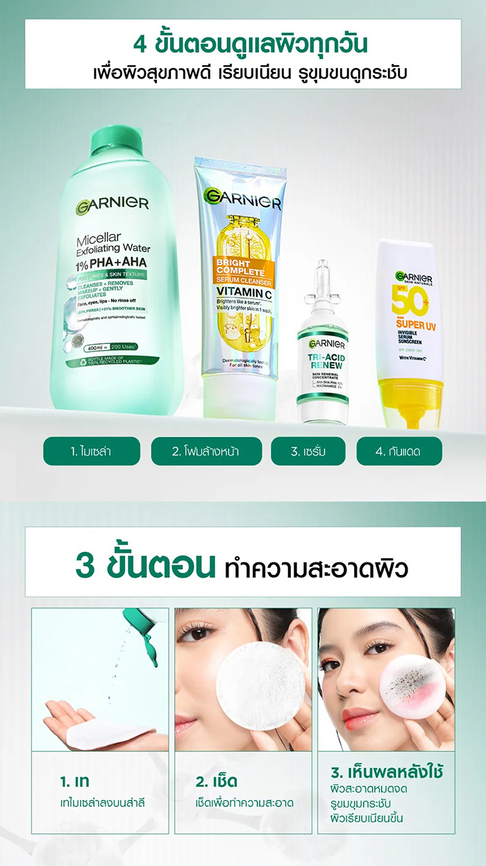 คลีนซิ่ง GARNIER Micellar Exfoliating Water For Pores & Skin Texture คลีนซิ่ง GARNIER Micellar Exfoliating Water For Pores & Skin Texture