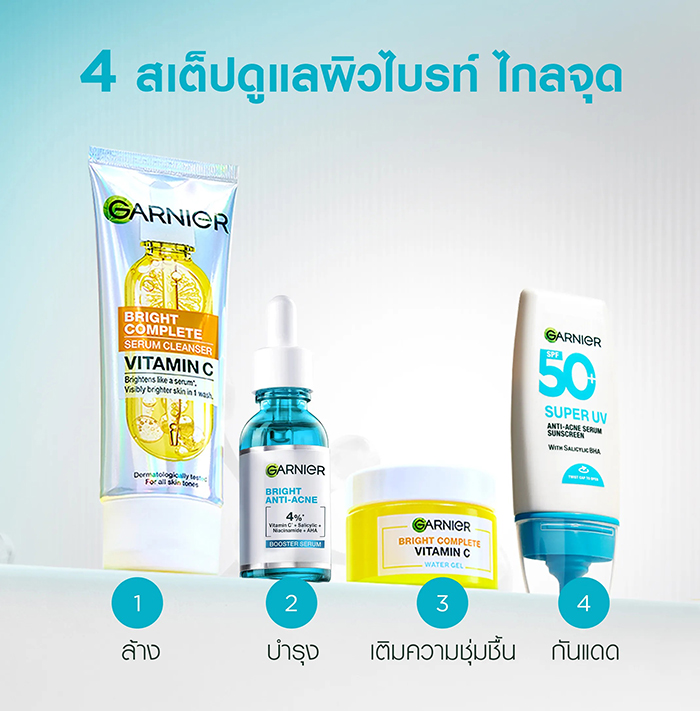 เซรั่มกันแดด Garnier Super UV Anti-Acne Serum Sunscreen