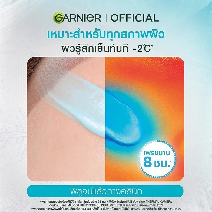 กันแดด Garnier Super UV Cooling Watergel Sunscreen