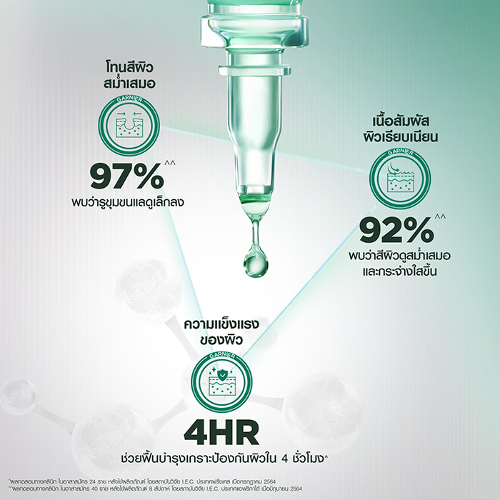เซรั่ม Garnier Tri-Acid Renew Skin Renewal Concentrate