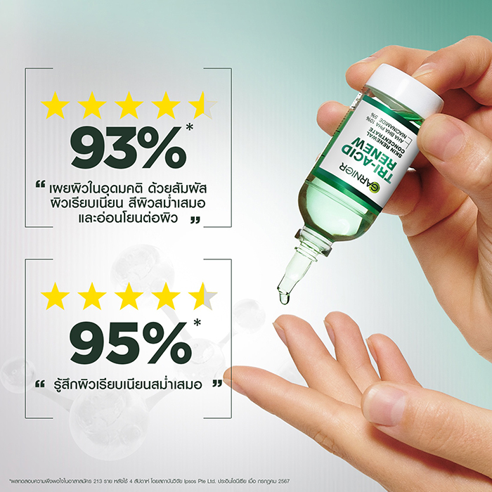 เซรั่ม Garnier Tri-Acid Renew Skin Renewal Concentrate