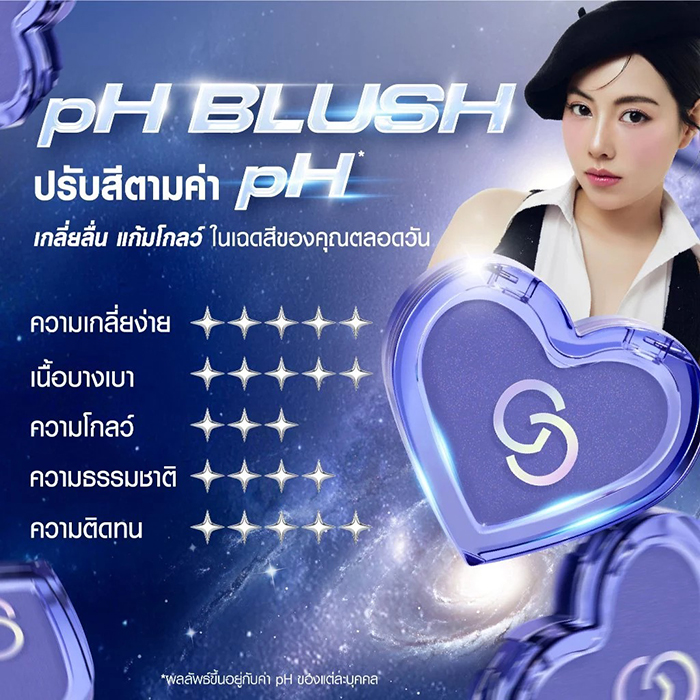 บลัชออน Gentle Color Pride pH Blush