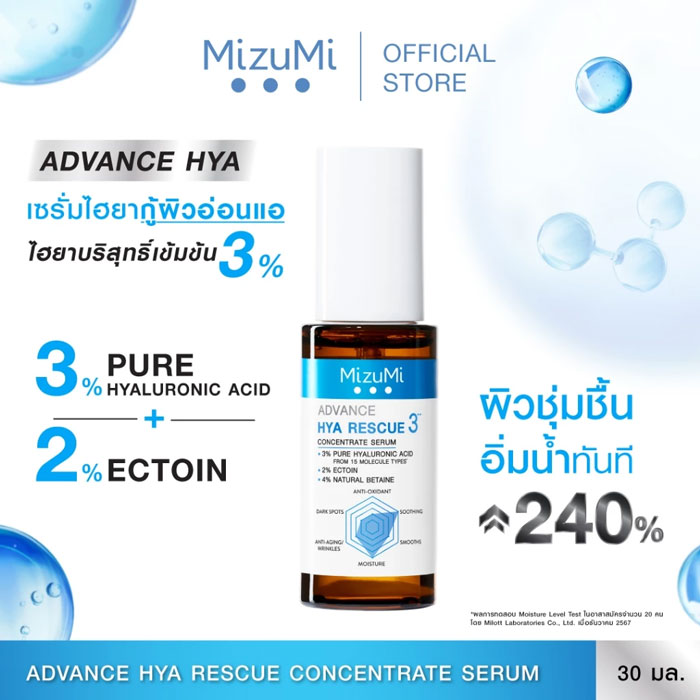 เซรั่ม Mizumi Advance Hya Rescue Concentrate Serum