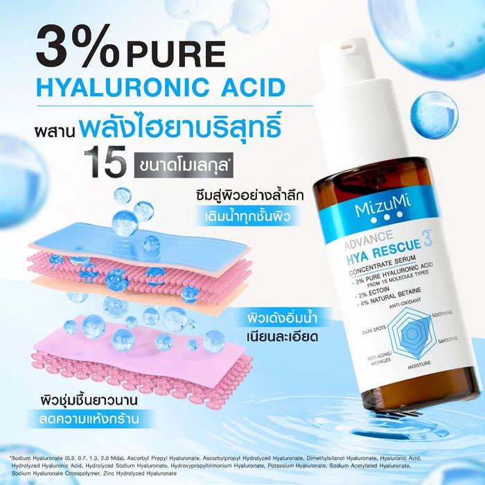 เซรั่ม Mizumi Advance Hya Rescue Concentrate Serum