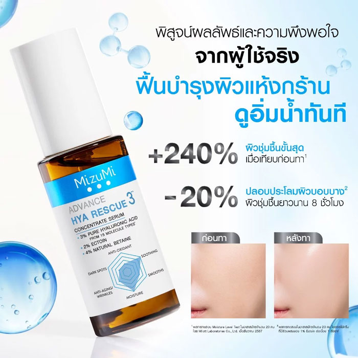 เซรั่ม Mizumi Advance Hya Rescue Concentrate Serum