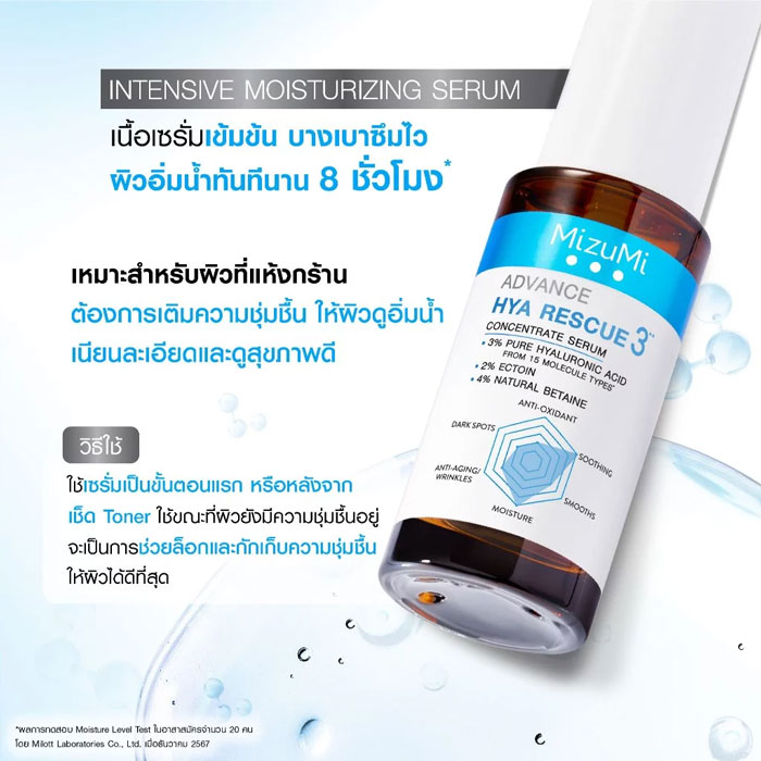เซรั่ม Mizumi Advance Hya Rescue Concentrate Serum