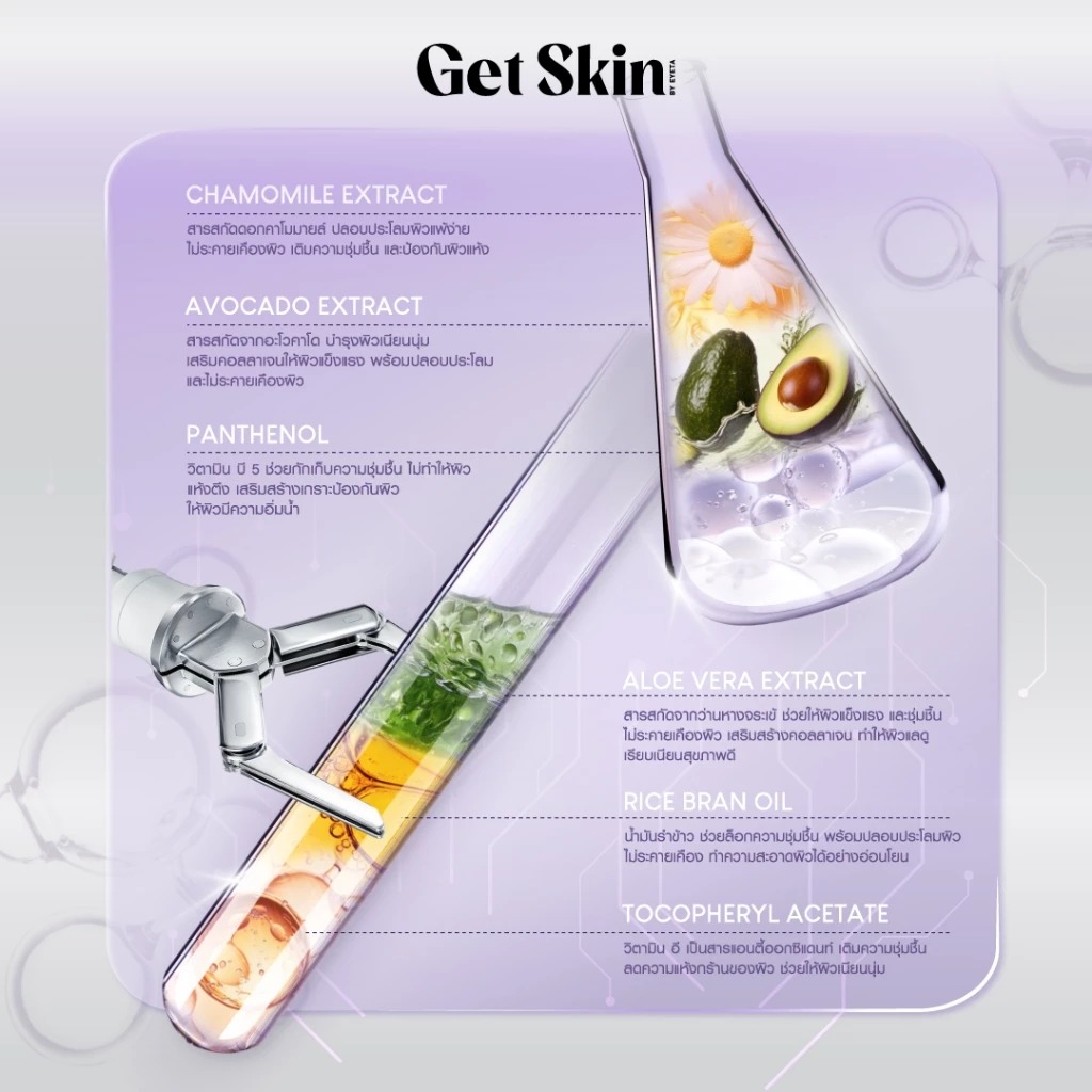 แผ่นเช็ดทำความสะอาดเครื่องสำอาง Get Skin Chamomoist Cleansing Wipes