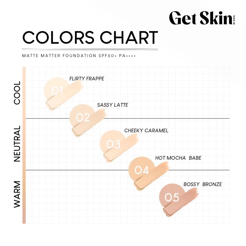 รองพื้นเนื้อแมทท์ Get Skin Matte Matter Foundation SPF50+ PA++++
