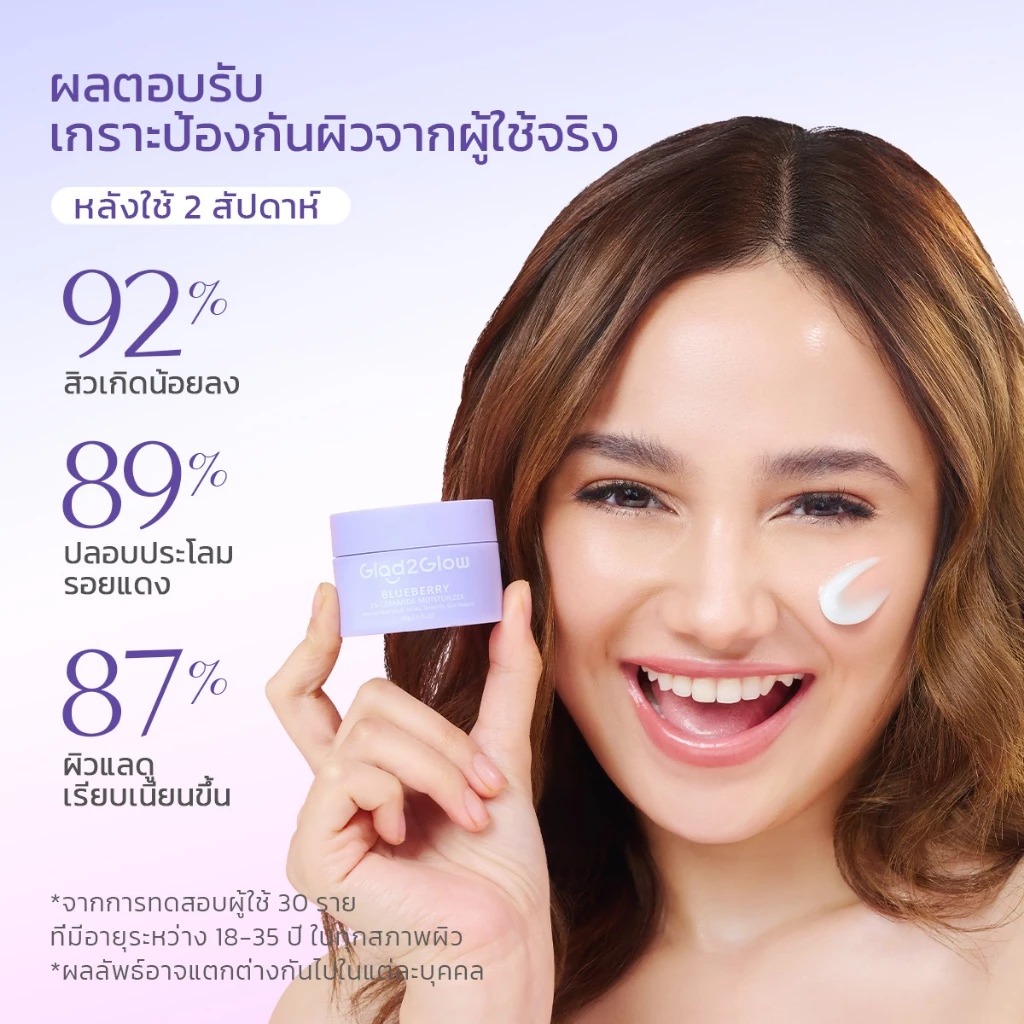 มอยเจอร์ไรเซอร์บลูเบอรี่ Glad2Glow Blueberry 5% Ceramide Moisturizer