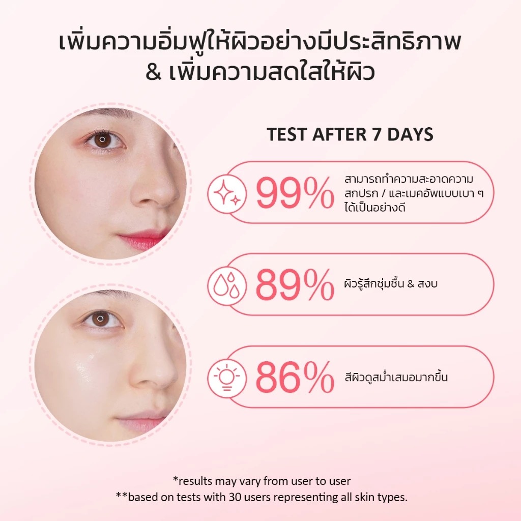 คลีนเซอร์น้ำนม Glad2Glow Milk Amino Acids Brightening Cleanser