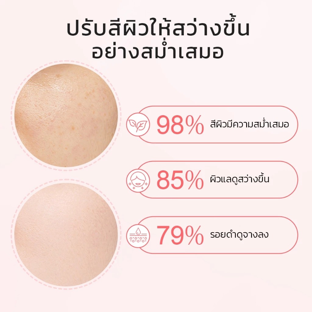 เซรั่มทับทิม Glad2Glow Pomegranate Niacinamide Power Bright Serum