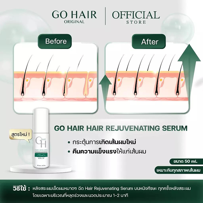 เซรั่ม GO HAIR Hair Rejuvenating