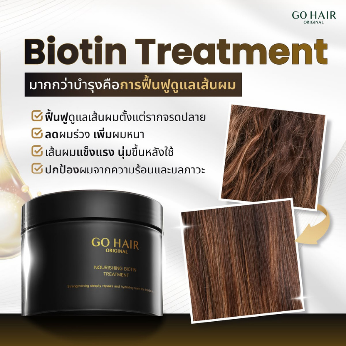 ไบโอตินทรีทเมนท์ GO HAIR Nourishing Biotin Treatment ไบโอตินทรีทเมนท์ GO HAIR Nourishing Biotin Treatment