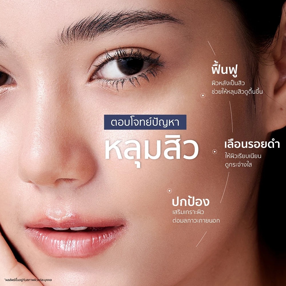 เซรั่มเปปไทด์ Gravich Blue Copper Multi Peptide Activator Serum