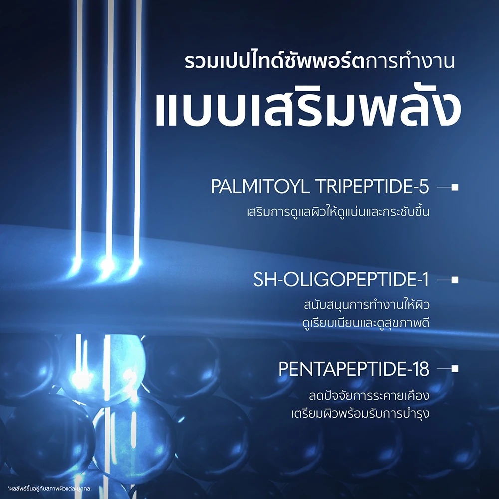 เซรั่มเปปไทด์ Gravich Blue Copper Multi Peptide Activator Serum
