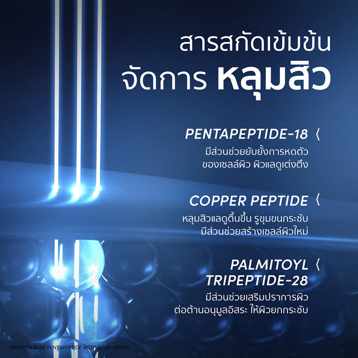 Gravich Blue Pentapeptide Activator Serum เซรั่ม