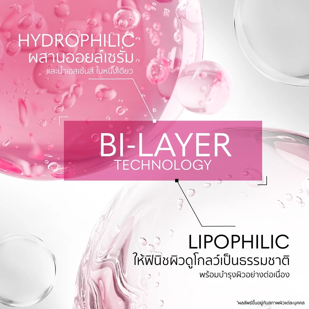 สเปรย์เซรั่ม Gravich Derma Calm Skin Cooling Vitamin Spray