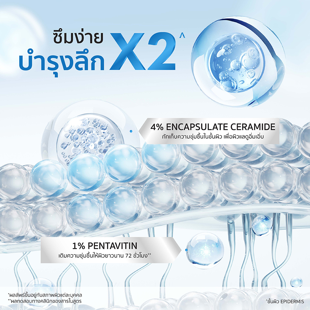 เซรั่มบูสเตอร์บำรุงผิวกายGravich Extra Hydration Panthenol Booster Body Serum