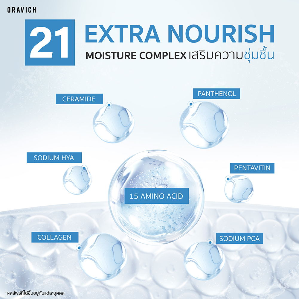 คลีนซิ่ง Gravich Gentle Smooth Cleansing Water