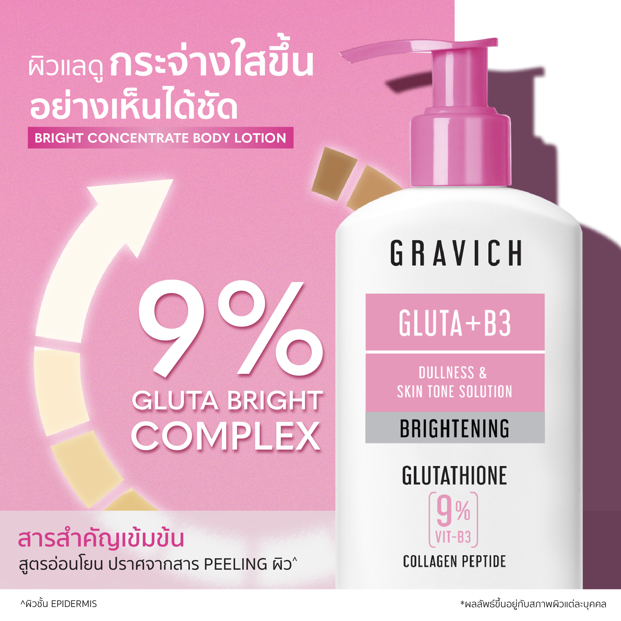 โลชั่นบำรุงผิวกาย Gravich Gluta Bright Complex Concentrate Body Lotion