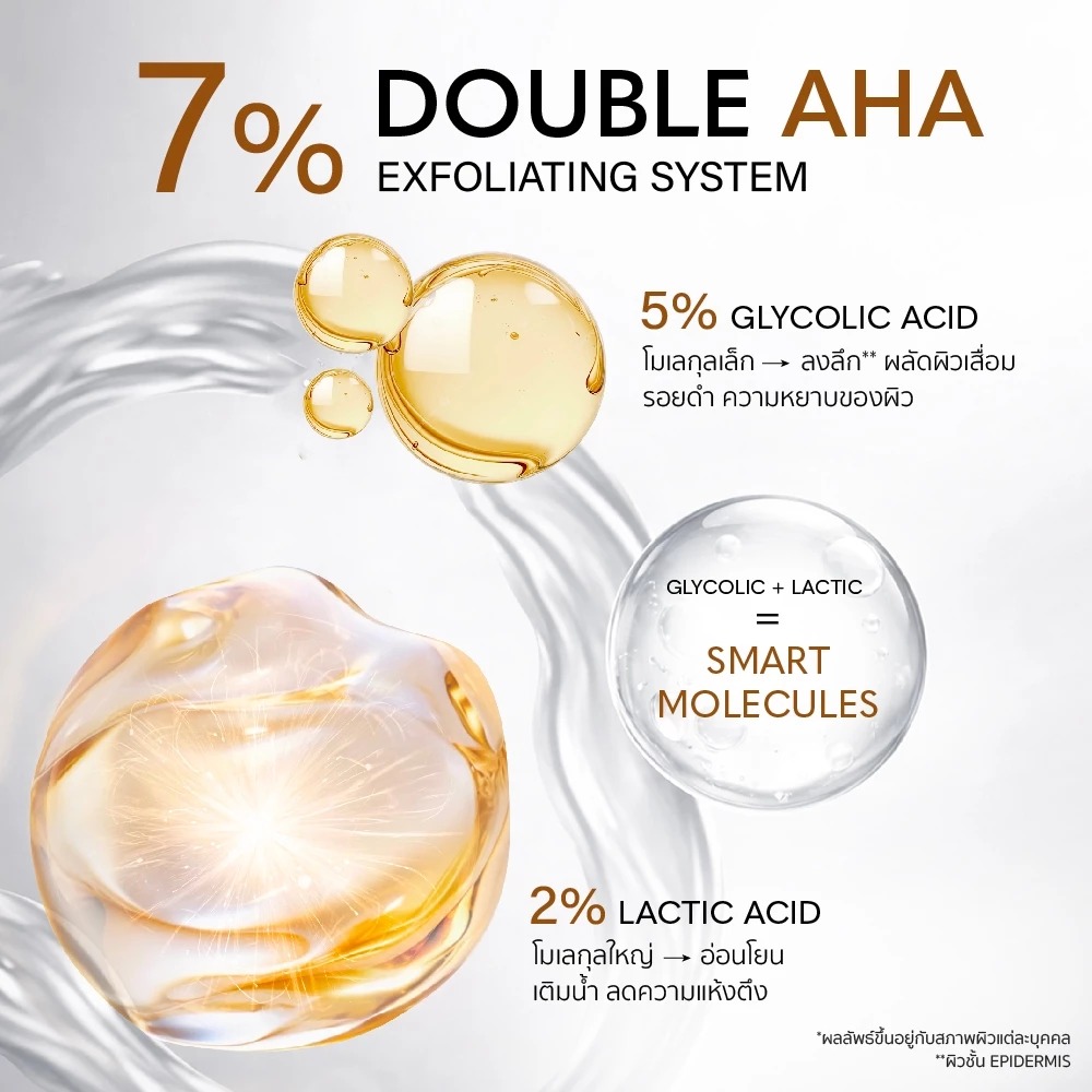 โทนเนอร์พิลลิ่งผิว Gravich Glyco Lactic Double AHA Exfoliating Toner โทนเนอร์พิลลิ่งผิว Gravich Glyco Lactic Double AHA Exfoliating Toner
