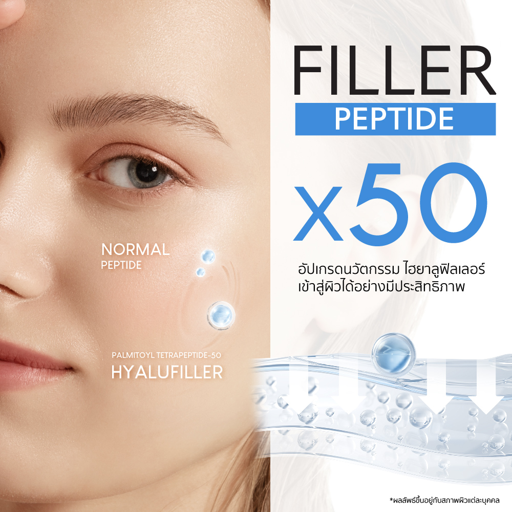 เซรั่มไฮยา Gravich Hyaluron-Filler Concentrate Serum